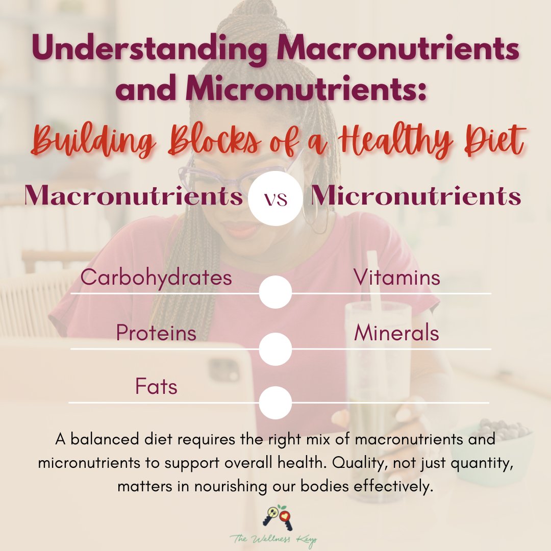 Nutrition is a complex science, but at its core are two main categories of essential nutrients: macronutrients and micronutrients. 

#NutritionBasics #HealthyDiet #Macronutrients #Micronutrients #WellnessWednesday #HealthyLiving #NutritionEducation #BalancedDiet #HealthyChoices