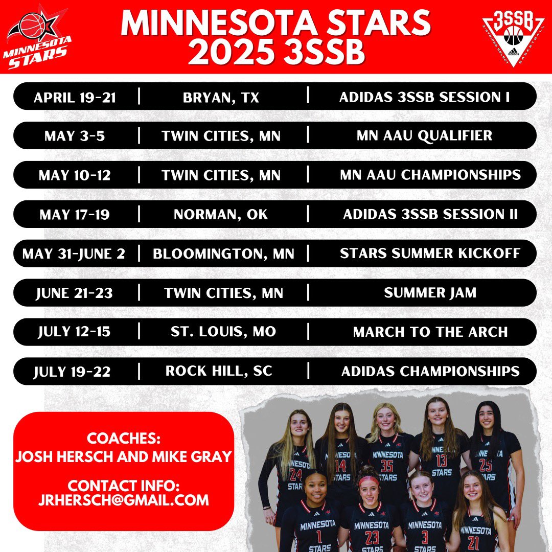 Minnesota Stars 2025 3SSB tweet media