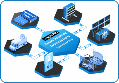 Wohler Technologies (@wohler) on Twitter photo 