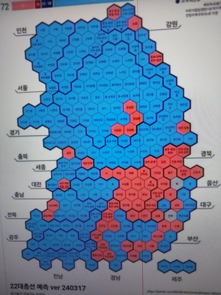 투표가 끝나고
밤 12시에 이런 결과가 나오면…….

대한민국 만세다!!!!!!!!