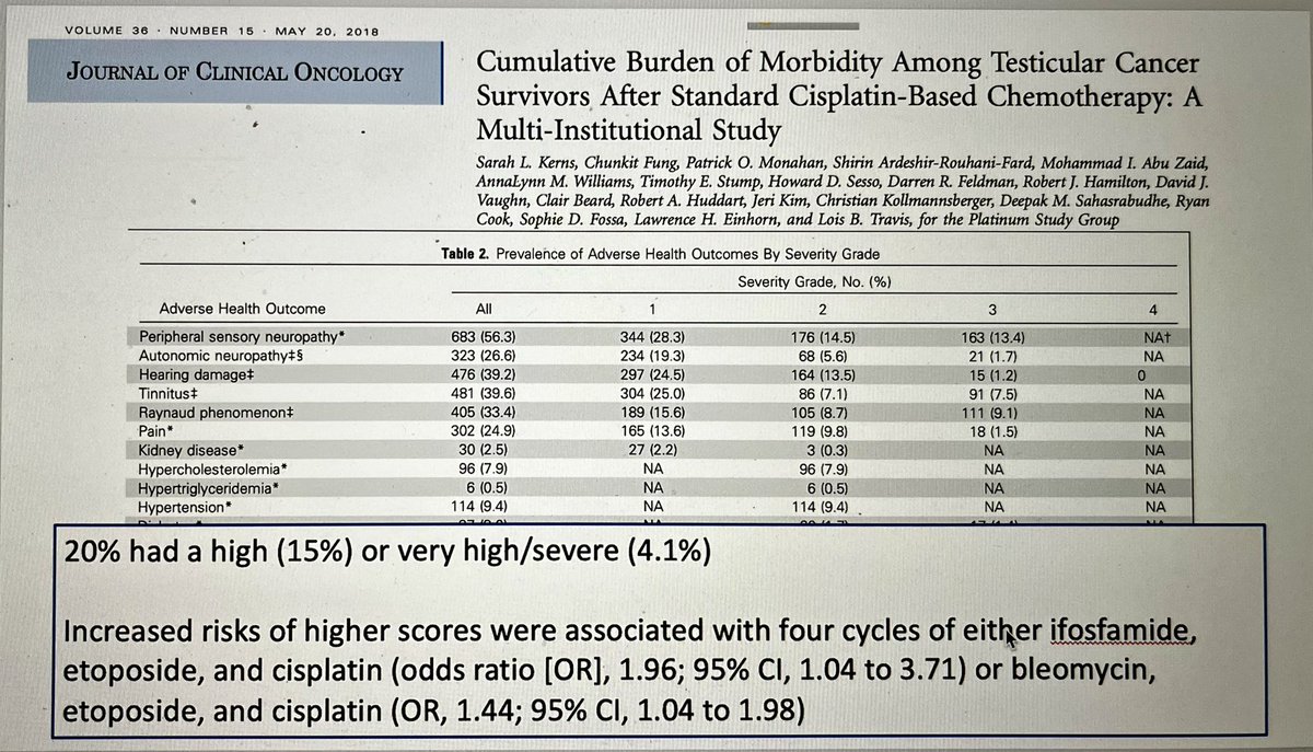drgaganprakash's tweet photo. Sharing recent slides about what led to #SAKK .. are we headed towards comparing #SAKK vs #SEMS / #COTRIMS approaches @siadaneshmand @AdityaBagrodia @pcvblack @RHamiltonUrol @CDFankhauser #axelheidenreich https://t.co/YxA4iAMOLY