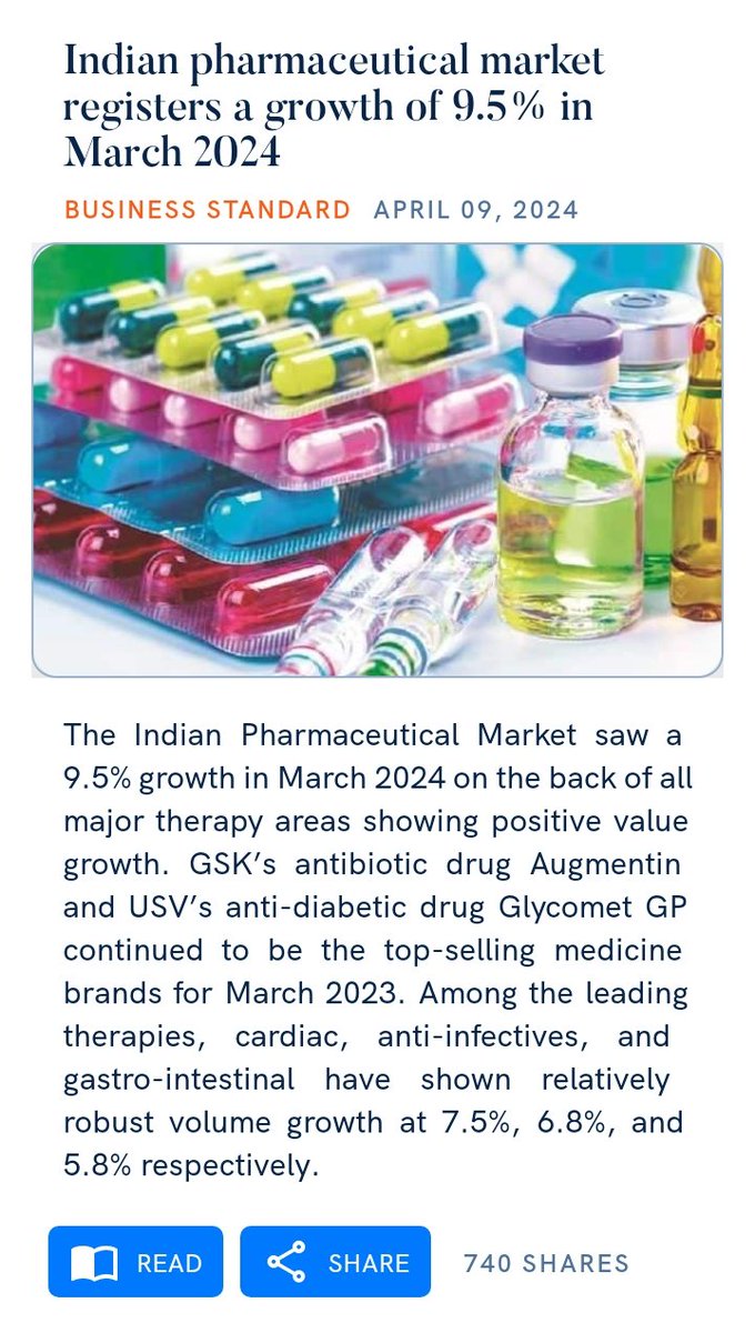 AmitJainHMH's tweet photo. Indian pharmaceutical market registers a growth of 9.5% in March 2024
https://t.co/VCmo49Qj6T

via NaMo App https://t.co/o3oPhqcZMb