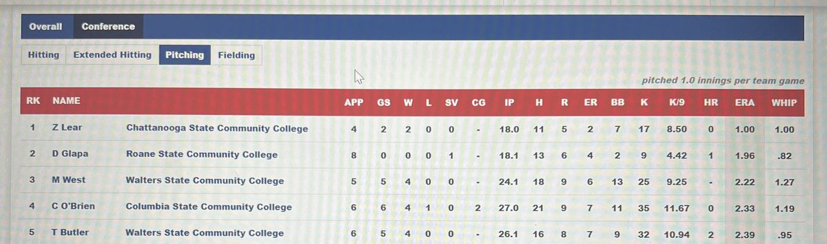 Zach Lear tweet media