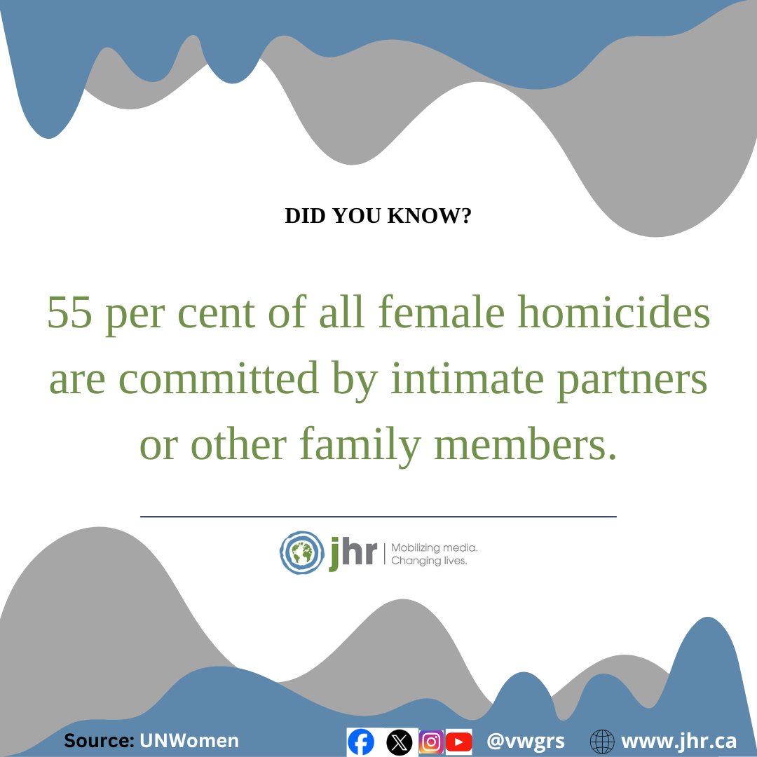 The rising cases of femicide are not isolated. We must all be vigilant and act decisively to #EndFemicideKe. @jhrnews @IPAEastAfrica @unwomenkenya @Zamara_fdn @usikimye @ywli_info