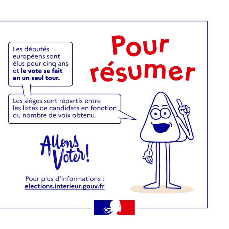 gouvernementFR's tweet photo. #Européennes2024 | Dans 2 mois pile, les Français sont appelés à élire les prochains députés européens pour les 5 années à venir.

👉 Ces derniers sont élus au suffrage universel direct à un tour. Mais concrètement, comment ça marche ?