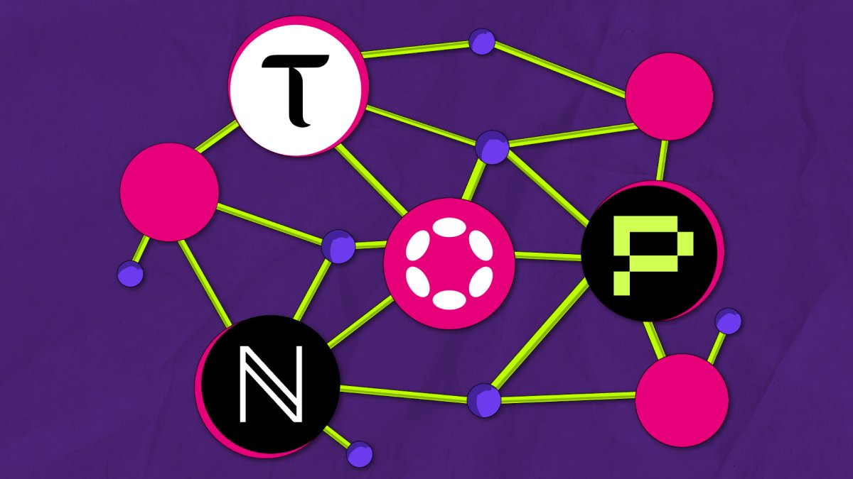 Polkadot tweet media