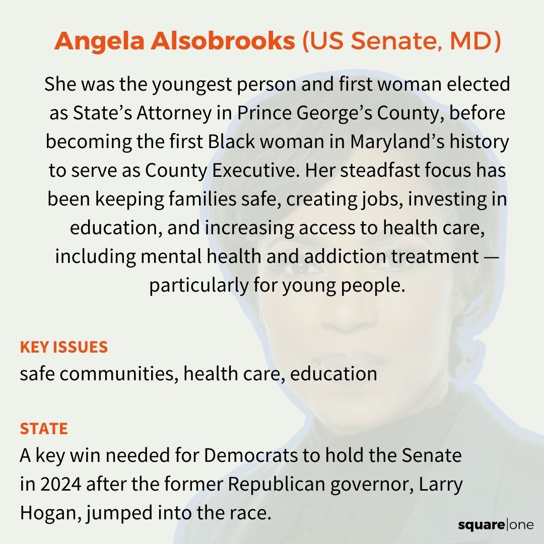 Excited to share our endorsement of @AlsobrooksForMD — an incredibly compelling, proven leader running to keep Maryland's US Senate seat blue. Angela, let's do this!