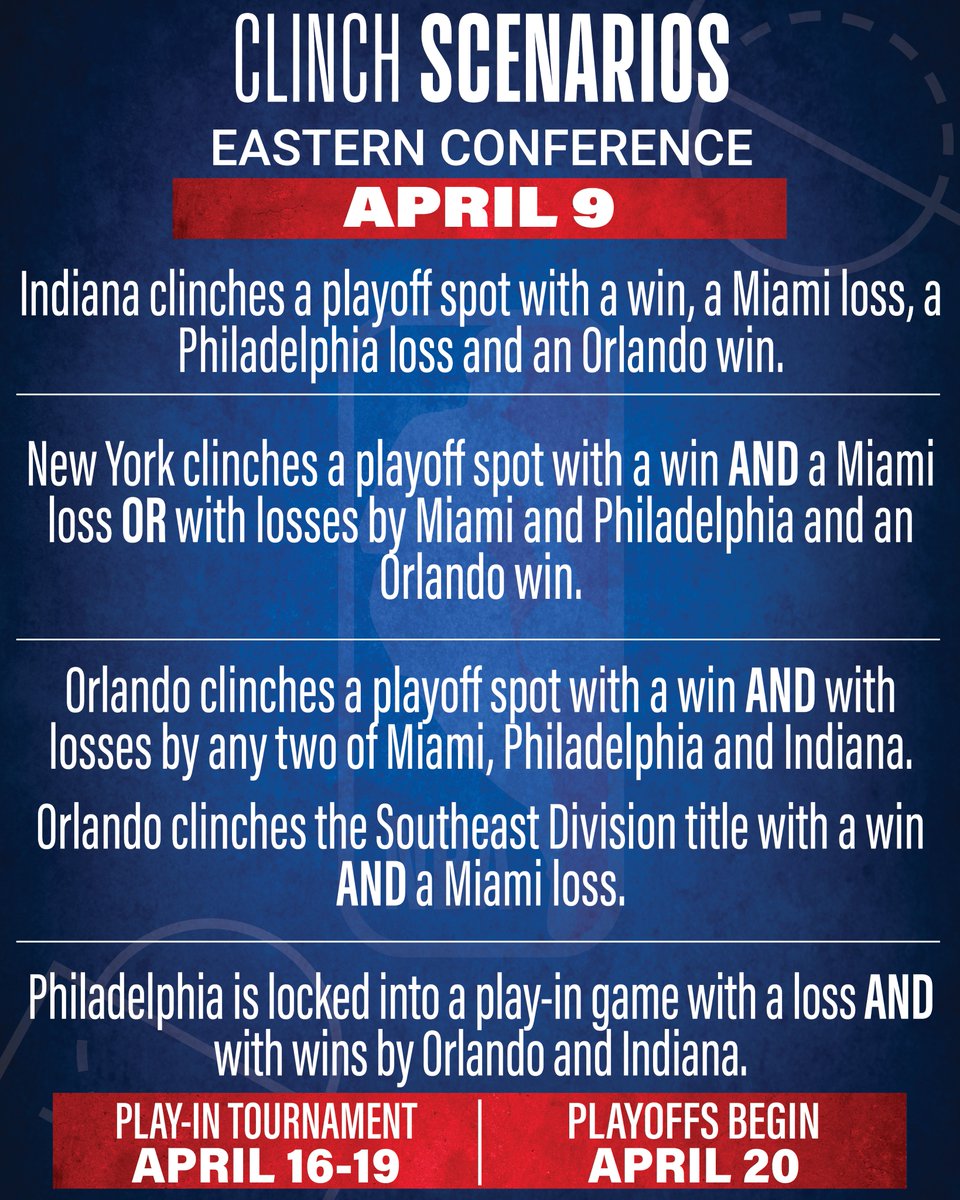 Eastern Conference clinch scenarios for Tuesday, April 9 ⬇️ Tonight's schedule ➡️ nba.com/schedule