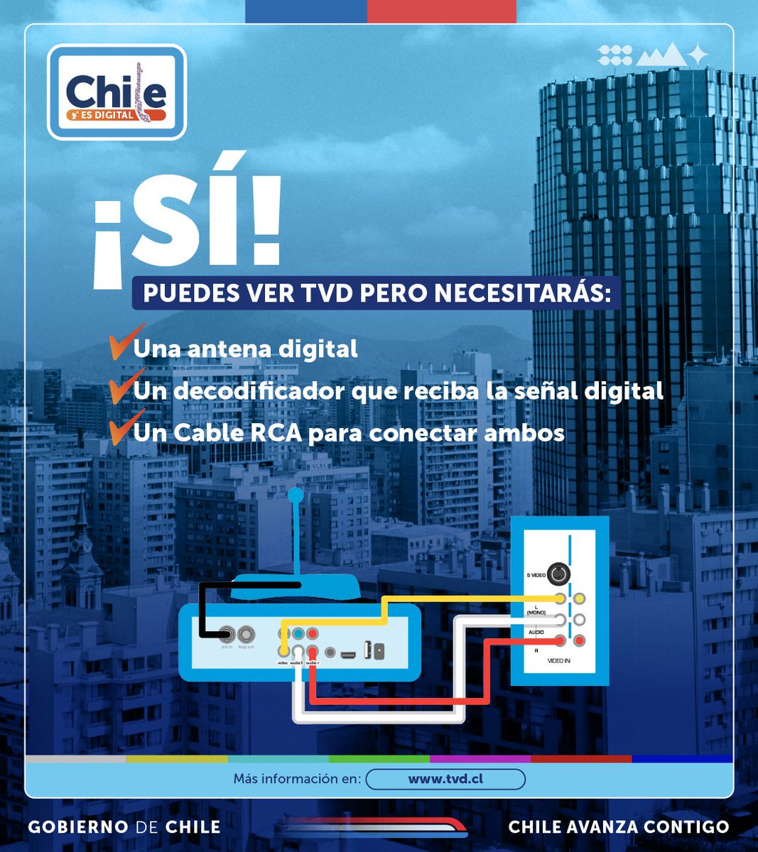 subtel_chile tweet picture