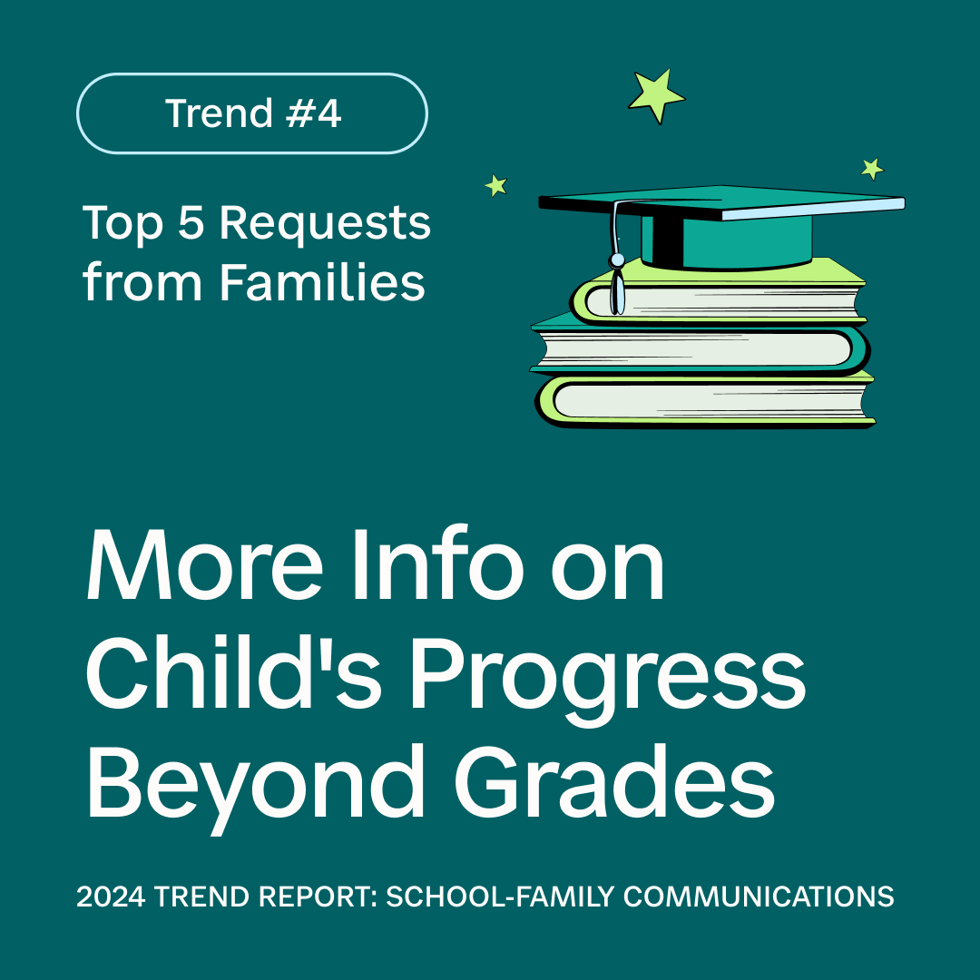 Don't miss our school-home comms trend report! 📈 Key finding 4️⃣ Families want updates on their child's overall development, including areas of improvement, achievements & social interactions. #schoolpr ss.fyi/3PL7uqs