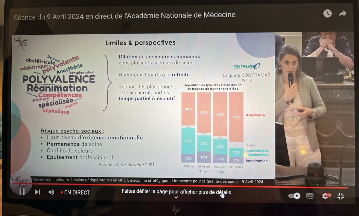 StephRuizARMPO's tweet photo. 🤩🤩 brillantissime exposé de Fanny @RangueilAR de @POpARToulouse et @SFAR_ORG et @CHUdeToulouse à @acadmed concernant « Anesthésiste donc réanimateur, gage de qualité des soins en France 🔗🔁 » https://t.co/Cykkffya2j