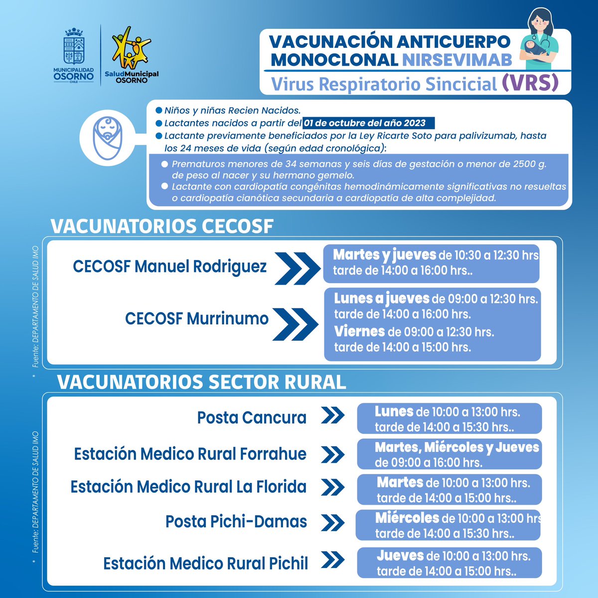 ATENCION OSORNO ‼️ El departamento de salud municipal, informa de programa de Vacunación Anticuerpo Monoclonal Nirsevimab, Virus Respiratorio Soncicial (VRS) Revisa la población objetivo, fechas y lugares donde se realizará vacunación. ✅