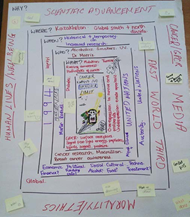 #FESSPD delighted to welcome back @modonoghue11 for 'Active Teaching and Learning Visual Thinking, Mapping & Framing Techniques' online Monday 15 April. Booking ; fess.ie/active-teachin…… @ddletb @CityofDublinETB @cdetbcdu @KWETB @WWETBofficial @KCETB_FET @laoisoffalyetb