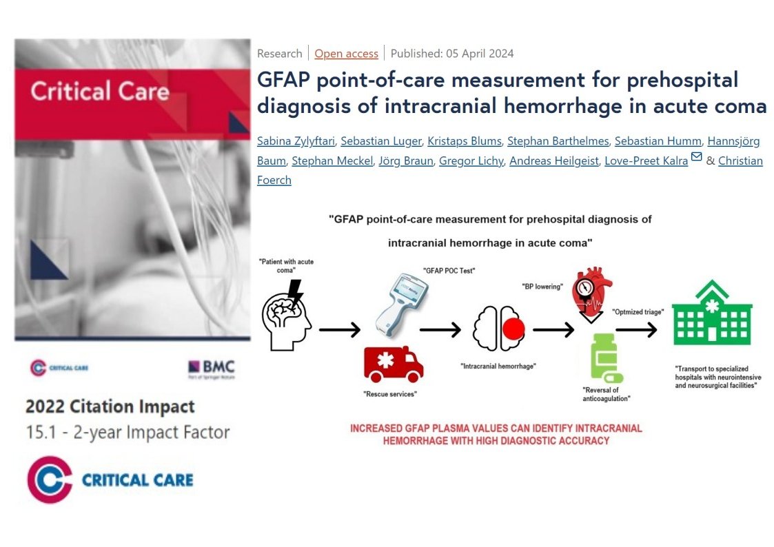 #CritCare #OpenAccess GFAP point-of-care measurement for prehospital diagnosis of intracranial hemorrhage in acute coma Read the full article: ccforum.biomedcentral.com/articles/10.11… @jlvincen @ISICEM #FOAMed #FOAMcc