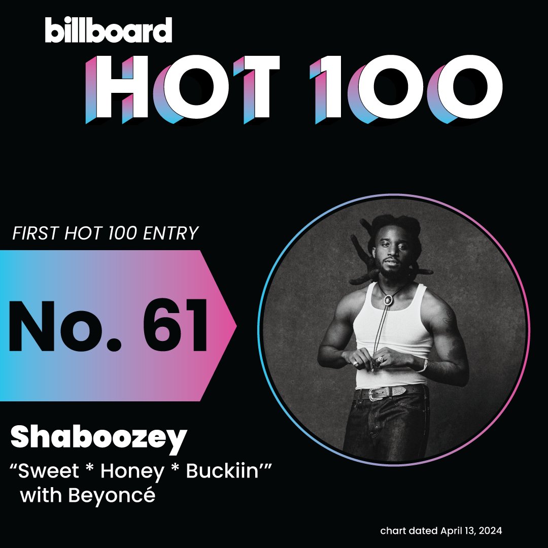 .@ShaboozeysJeans scores his first two chart appearances on the #Hot100 this week, thanks to collaborations with @Beyonce on 'Spaghettii' and 'Sweet * Honey * Buckiin.' Tap here for details: billboard.com/music/chart-be…