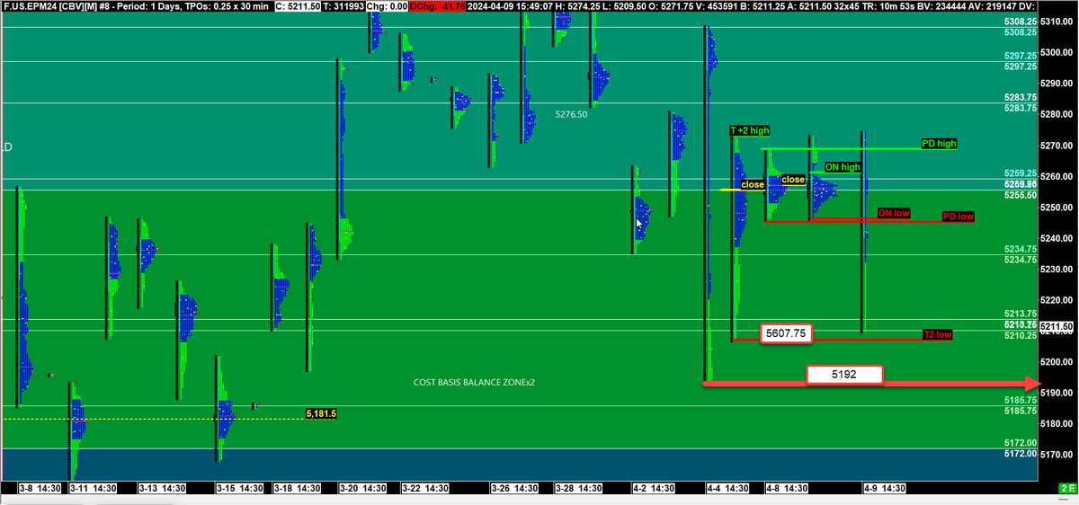 vwaptrader1 tweet media