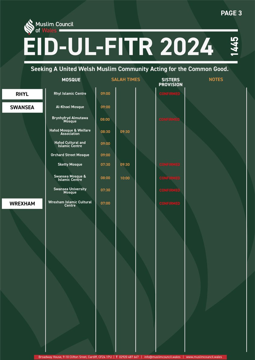 All Wales Eid Salah Times Eid Hapus! Eid Mubarak!