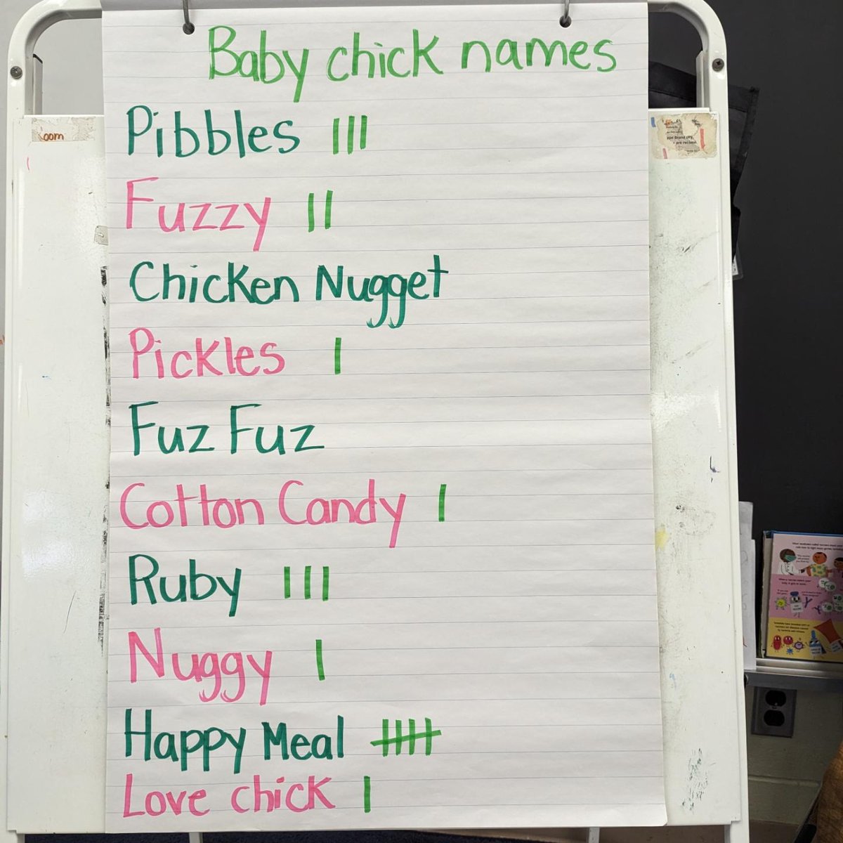 We are so excited to see our baby chicks hatch out! They are making loud chirping sounds! We named the first one Happy Meal! <a href="/CParadise_HWDSB/">Cootes Paradise ES</a>