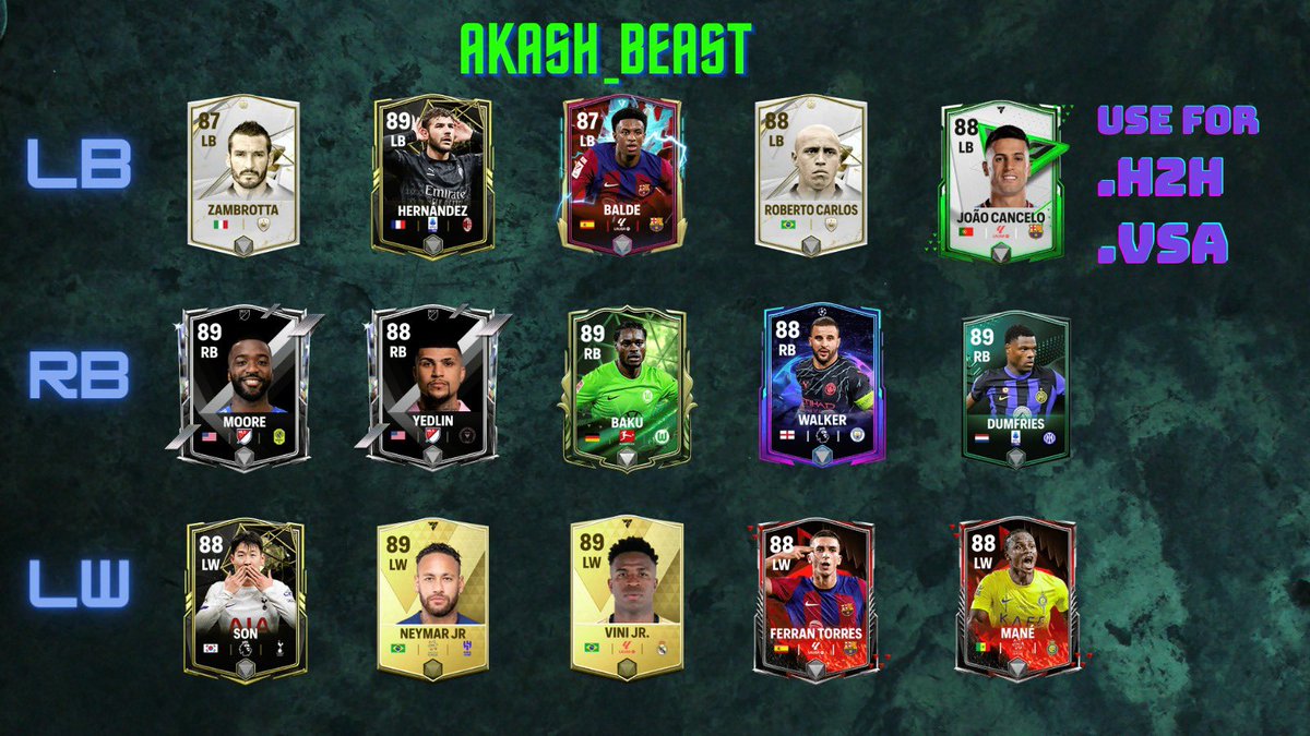 🚨Important🚨 ✅Usage of dudeks urp✅ 🔥Cheap Beasts to use dudeks on for team and gameplay wise👇🔥 💥FOLLOW And RT For such content💥 @abhayv5545 @Wolfman__HD @bimmerjax @sam10izm @FirstHalfYT @minusfcmobile @MariusMM06 @Nakata767 @EAFCMobileForum @KnowHash @rkreddyEAFC