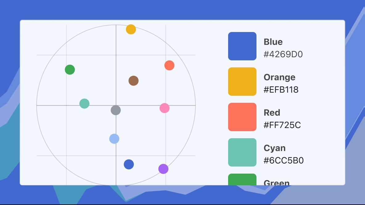 🎨 The right color choices can bring your charts and dashboards to life. Learn best practices for effectively choosing colors for your displays of data in this new blog post. observablehq.com/blog/crafting-…