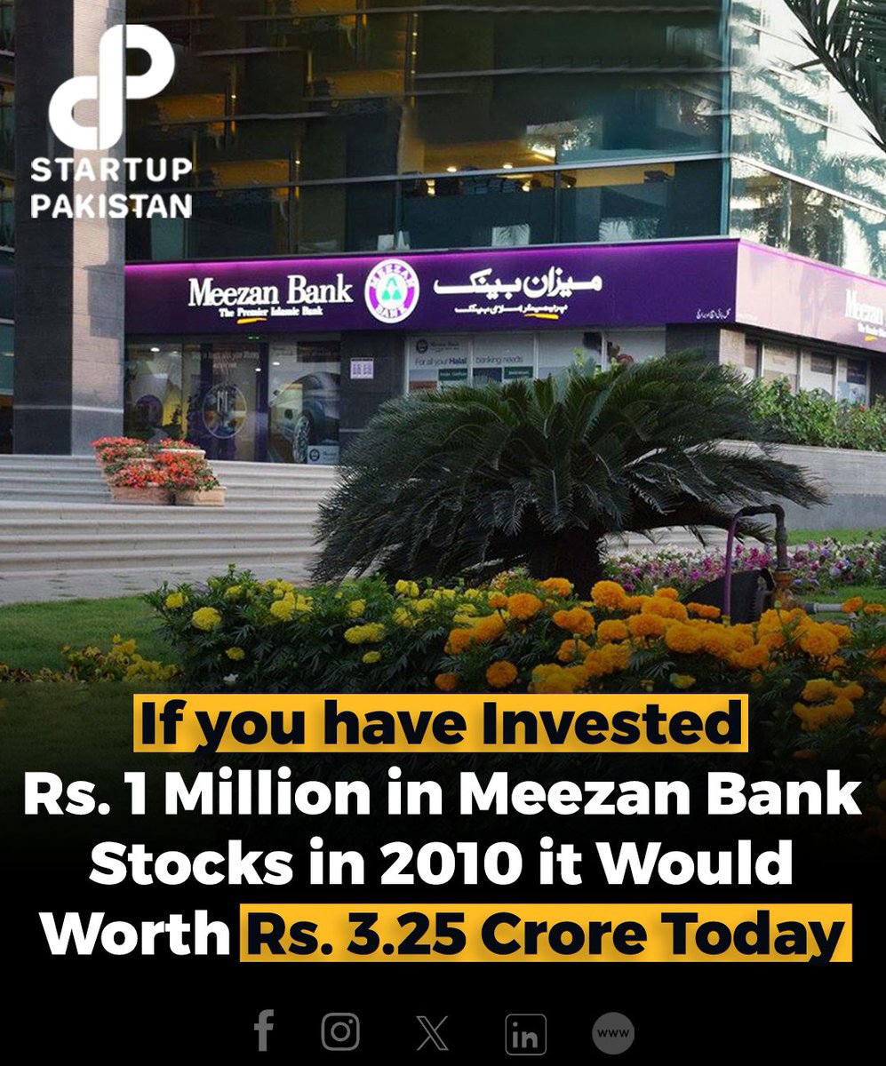 Meezan Bank is a leading Islamic bank in Pakistan, offering a wide range of Shariah-compliant financial products and services. Founded in 1997, it has grown to become the largest Islamic bank in the country.

#MeezanBank #IslamicFinance #Pakistan #Investment