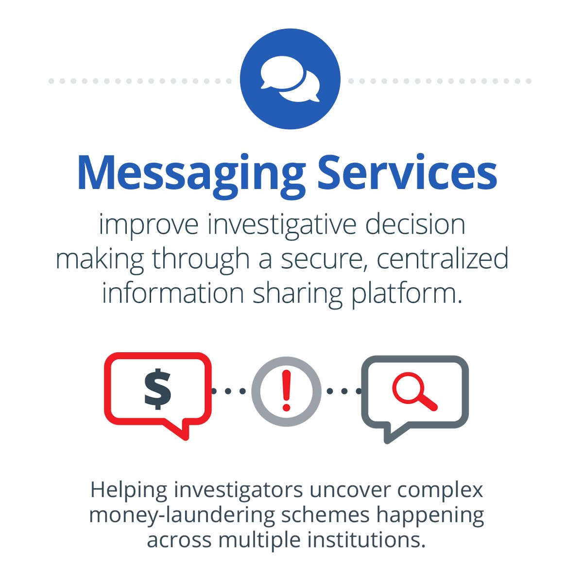 Criminals rely on siloes between financial institutions to launder and obfuscate the source of illicit funds. Messaging Services help investigators collaborate and uncover these schemes through secure information sharing. Check out the full Infographic bit.ly/3SbwM2o