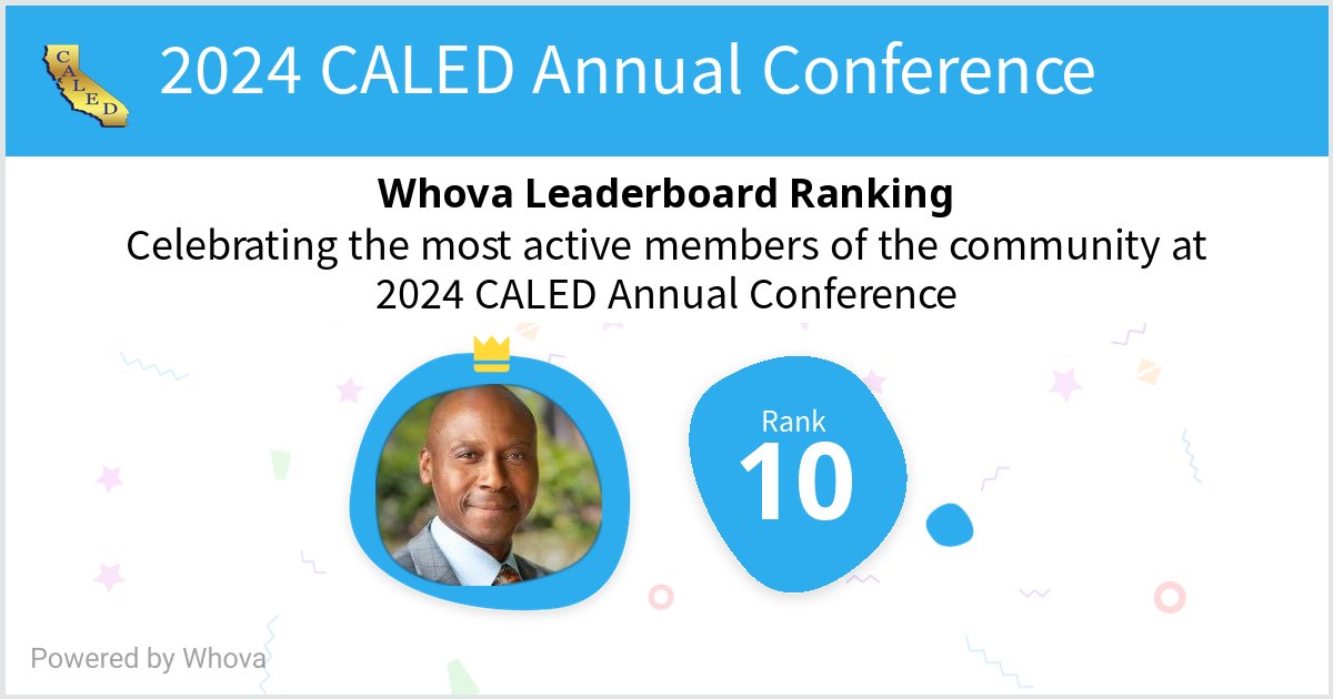 I ranked #10 on the Whova leaderboard at 2024 CALED Annual Conference! #EconDev - via #Whova event app