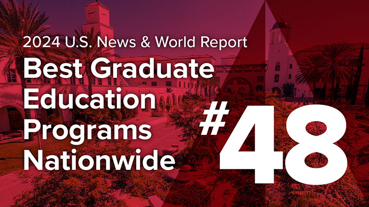The upward trend continues! 📈 We just received our highest ever national ranking (No. 48) in the @usnews list of best graduate education programs! #SDSU is also No. 1 in San Diego County, No. 6 in California and No. 38 among U.S. public universities. 📰 sdsu.edu/news/2024/04/s…