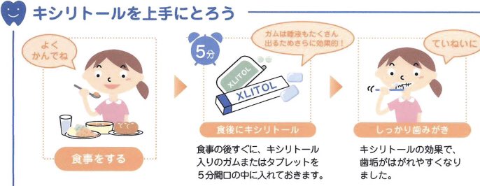おはようございます。

キシリトールは歯の再石灰化を促進し、虫歯予防や口臭改善に役立ちます！甘味があるのに低カロリーで健康にも優しい甘味料です！🦷💖 #キシリトール