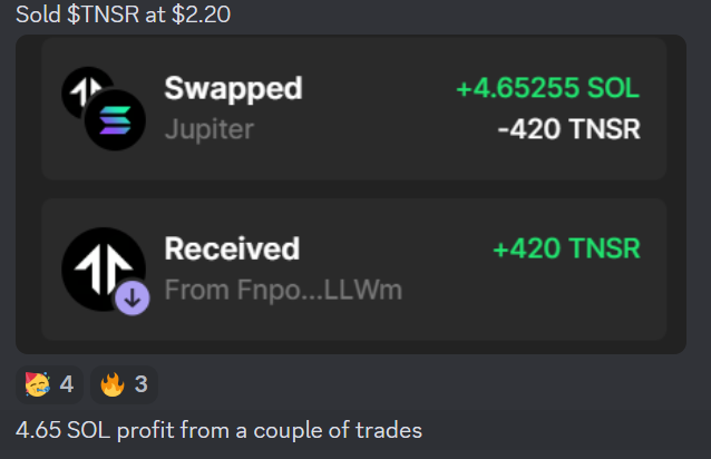 CBARcapital's tweet photo. $TNSR was another cook for the @CBARcapital fam 🔥

Disclaimer: we didn't even try to farm this one! 😂

...and yet, the capital cooks. https://t.co/BakmsaGM19