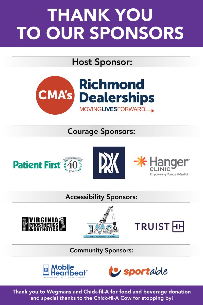 It’s not too late to join us April 20 from 2-4 p.m. for our 2nd annual Walk, Run, Roll 1-mile event as we recognize #LimbLossAwarenessMonth 📢 A special thank you to all our wonderful sponsors! Register now: shelteringarmsinstitute.com/event/walk-run…