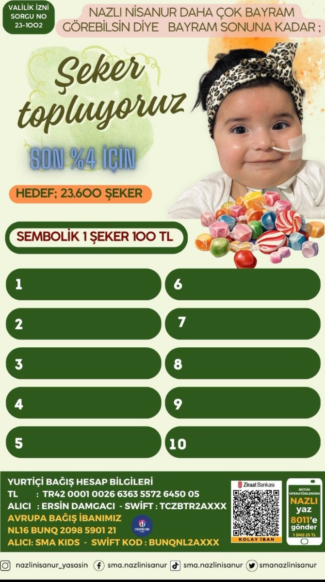 Şeker tadında bir bayram geçirmek ümidi ile...🍭

SON %4 için... 

Farz edin ki; kapınızın ardında size şeker toplamaya gelen bir Nazlı Nisanur var.🤗
Bu seferlik uzaktan sembolik şekerler topluyoruz...
Çocuk olabilsin, bayramlar geçirsin diye...

NAZLI NİSANUR'un MUCİZESİ SENSİN