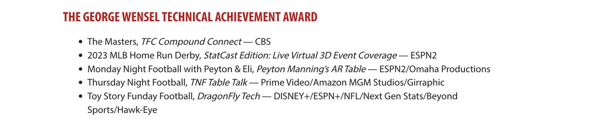 The one @sportsemmys category we always keep a close eye on is the The George Wensel Technical Achievement Award. This year's group is a solid one.