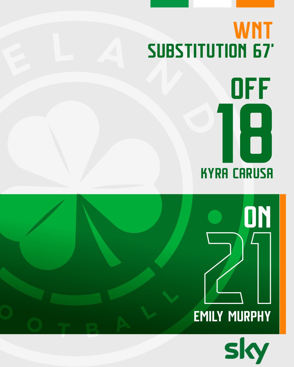 SUB | Emily Murphy is on for Kyra Carusa 🙌

#COYGIG | #OUTBELIEVE