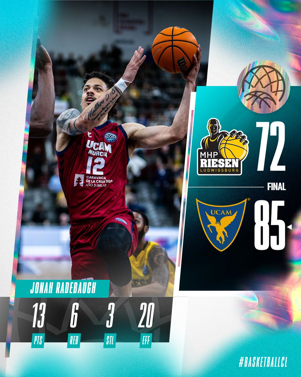 Brooms out, it's a sweep! 🧹 UCAM Murcia made no mistake in Game 2, paving their way on the #Roadtobelgrade for the 𝐅𝐢𝐧𝐚𝐥 𝐅𝐨𝐮𝐫! #BasketballCL