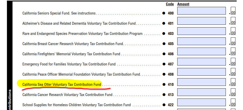 most important line on your taxes