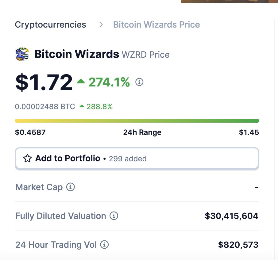 $wzrd is still the most undervalued buy in the entire bitcoin ecosystem