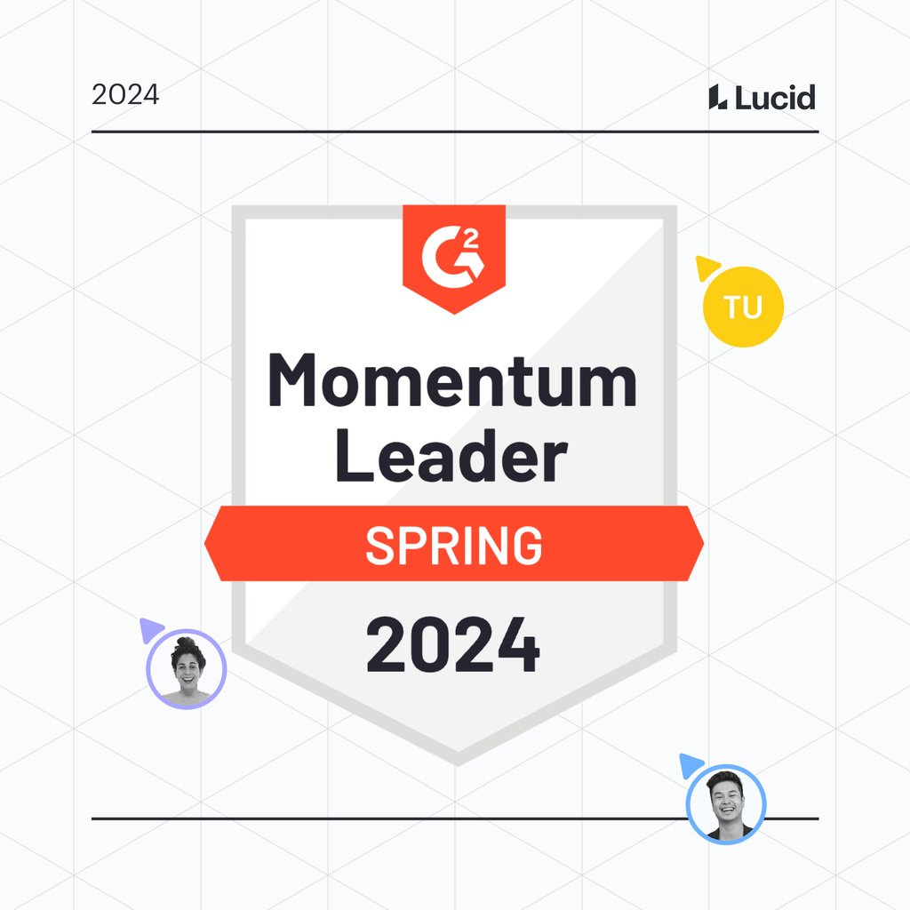 Drumroll please...🥁 Lucid has been named a top performer in the Momentum Grid® Report for Visual Collaboration Platforms | Spring 2024 by G2! 🚀 We're proud, grateful, and ready for more collaborative adventures ahead! #VisualCollaboration lucid.co/landing/G2-mom…