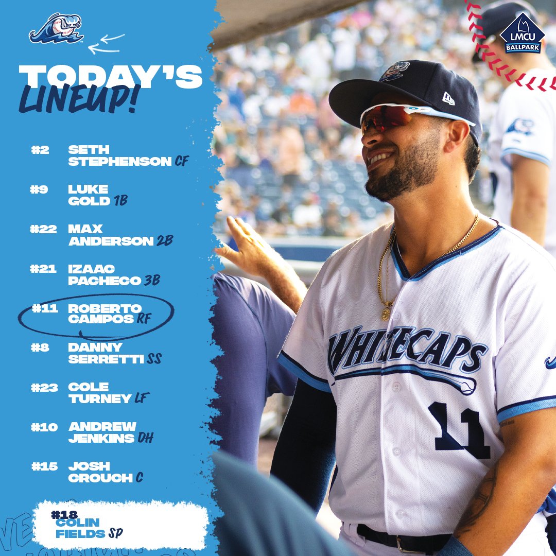 Picture perfect weather for #OpeningDay in West Michigan!

Colin Fields takes the mound, and THIS is the Whitecaps lineup that's backing him up!

⏰: 6:35pm
🏟: LMCU Ballpark
📺: MiLB.tv
📻: 106.1FM <a href="/TheTicketMI/">The Ticket West Michigan</a> 
🎙: <a href="/ThatDanHasty/">Dan Hasty</a> and <a href="/wangler_nathan/">Nathan Wangler</a>