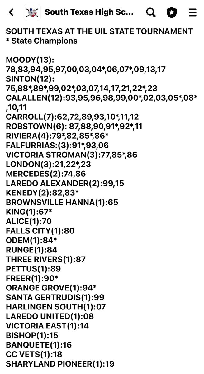 This is why South Texas/Coastal Bend region has such a rich history of reaching the UIL State Tournament ⚾️🔥💯 👇🏼 @CallerSports @TxBaseballRpt @TxHS_Baseball @ChrisThomasson7 @LarissaLiska @KRIS6sports @Caller_Len @bybryanramos @marcussarate @THSBCA