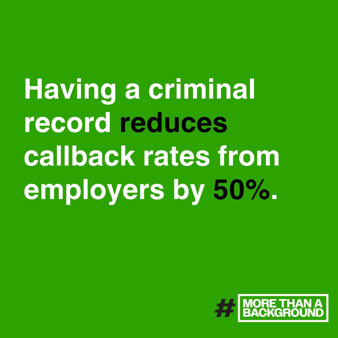 While some employers may be open to hiring people with records, research shows that applicants who disclose their records are about 50% less likely to receive a callback or job offer. Everyone deserves a fair chance at finding work. Report by <a href="/prisonpolicy/">Prison Policy Initiative</a>