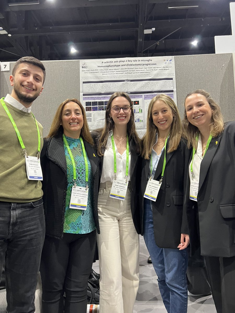 Our work on P-Selectin/P-Selectin axis driving glioblastoma progression by shifting microglia/TAM phenotypes presented at the @AACR #AACR24 @EilamYeini @OpalAvramoff @anne_krinsky @RamiKhoury00 @DaniellaVaskovich
