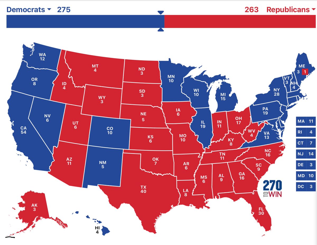 30 weeks from today is the 2024 election. This is my current projection (I am counting on Nebraska changing how it allocates EC votes):