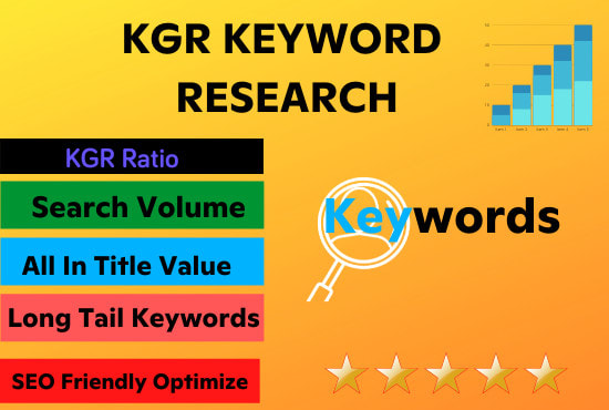 Look no further, as I am here to offer my expertise in long tail kgr keyword research through competitor analysis. By analyzing your competitors' strategies,
fiverr.com/s/zDP2Lo
kwork.com/keywords/32379…
#SEO #KeywordResearch #CompetitorAnalysis #DigitalMarketing #LongTailKGR