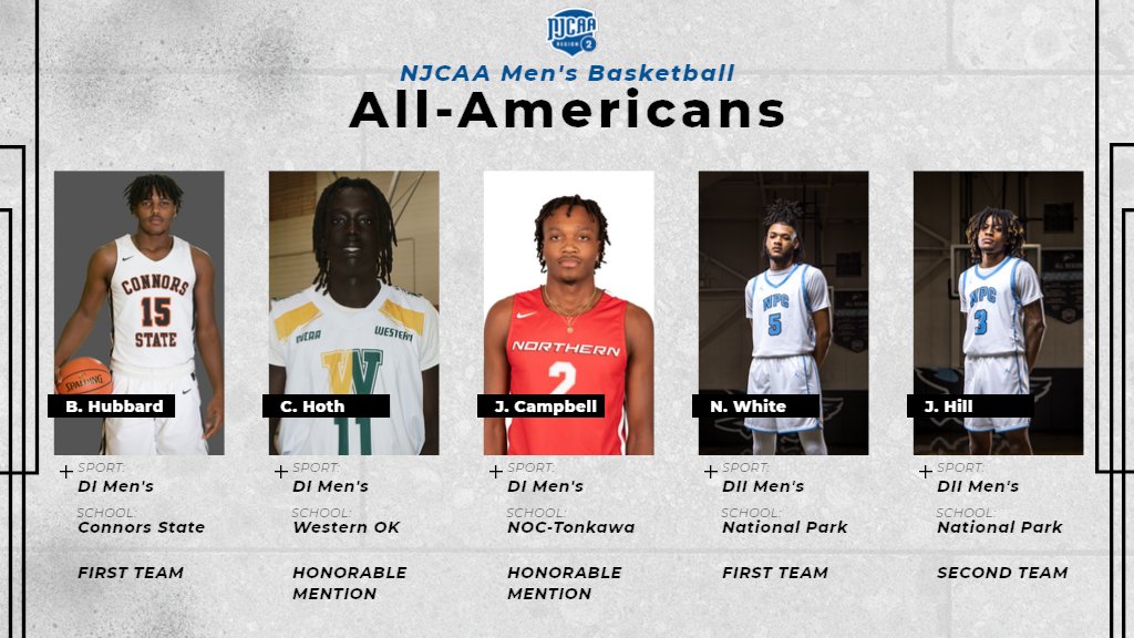 Congratulations to the #NJCAARegion2 Men's Basketball Players selected as @NJCAABasketball All-Americans!!