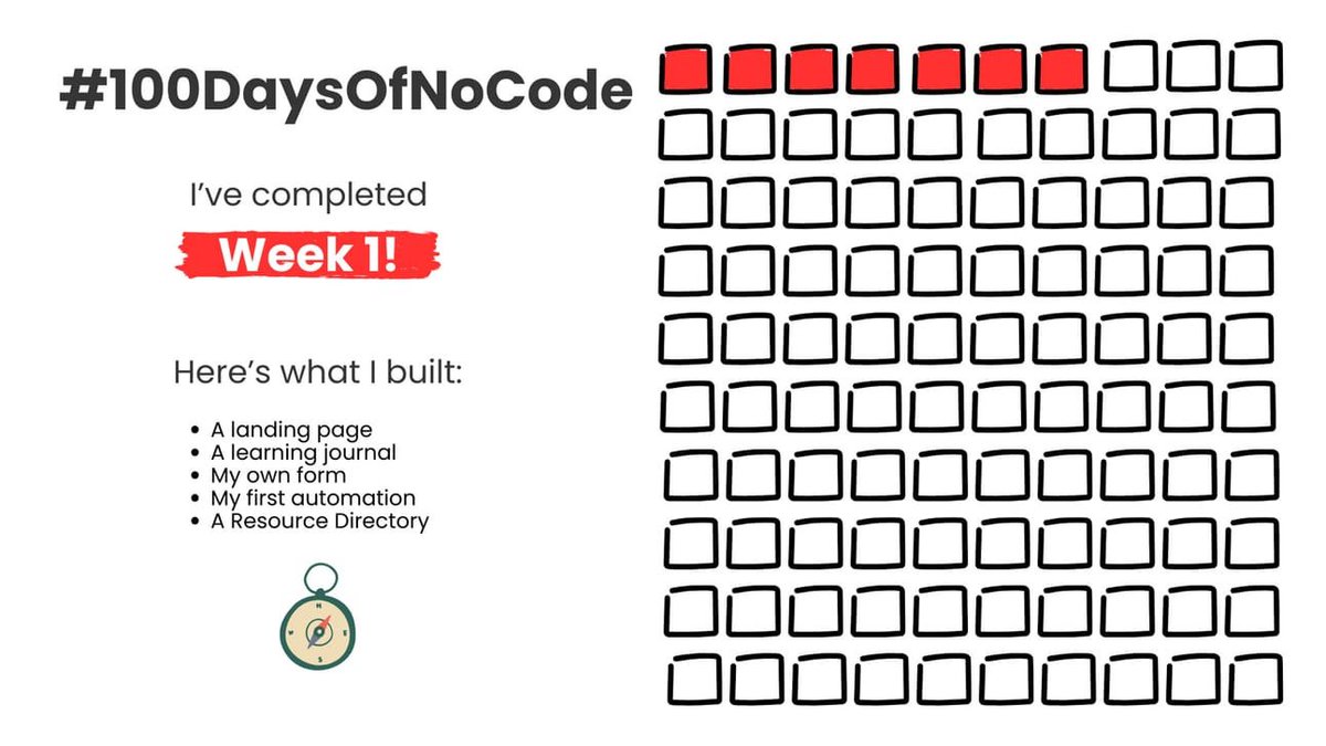 Day 7 of #100DaysOfNoCode

🎉 I've made it through my 1st week in learning no-code! 

In that time I've made a landing page, journal database, automation, form and resource directory using <a href="/dorik_io/">Dorik AI</a>, <a href="/BrowseAI/">Browse AI</a>, <a href="/involvemeapp/">involve.me</a>, <a href="/baserow/">Baserow</a>, <a href="/BettermodeHQ/">Bettermode</a> + others!