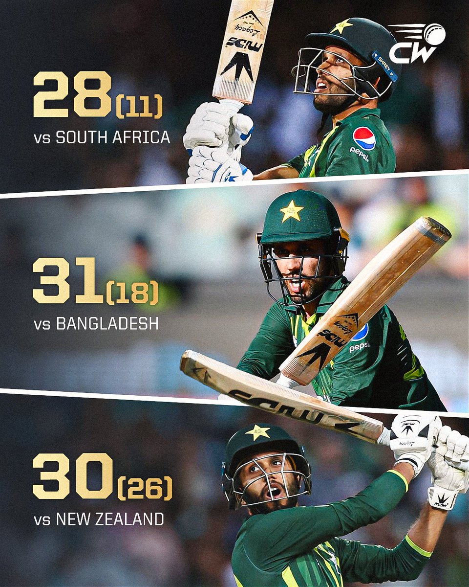 Mohammad Haris's impactful contributions aided the team in the last T20 World Cup ⚡️

How would you rate the decision to drop him from the T20 team ❓