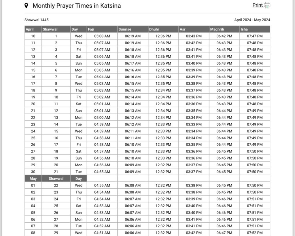 KATSINA Shawwal prayer timetable.