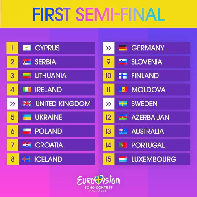 Eurovision from A-Z tweet media