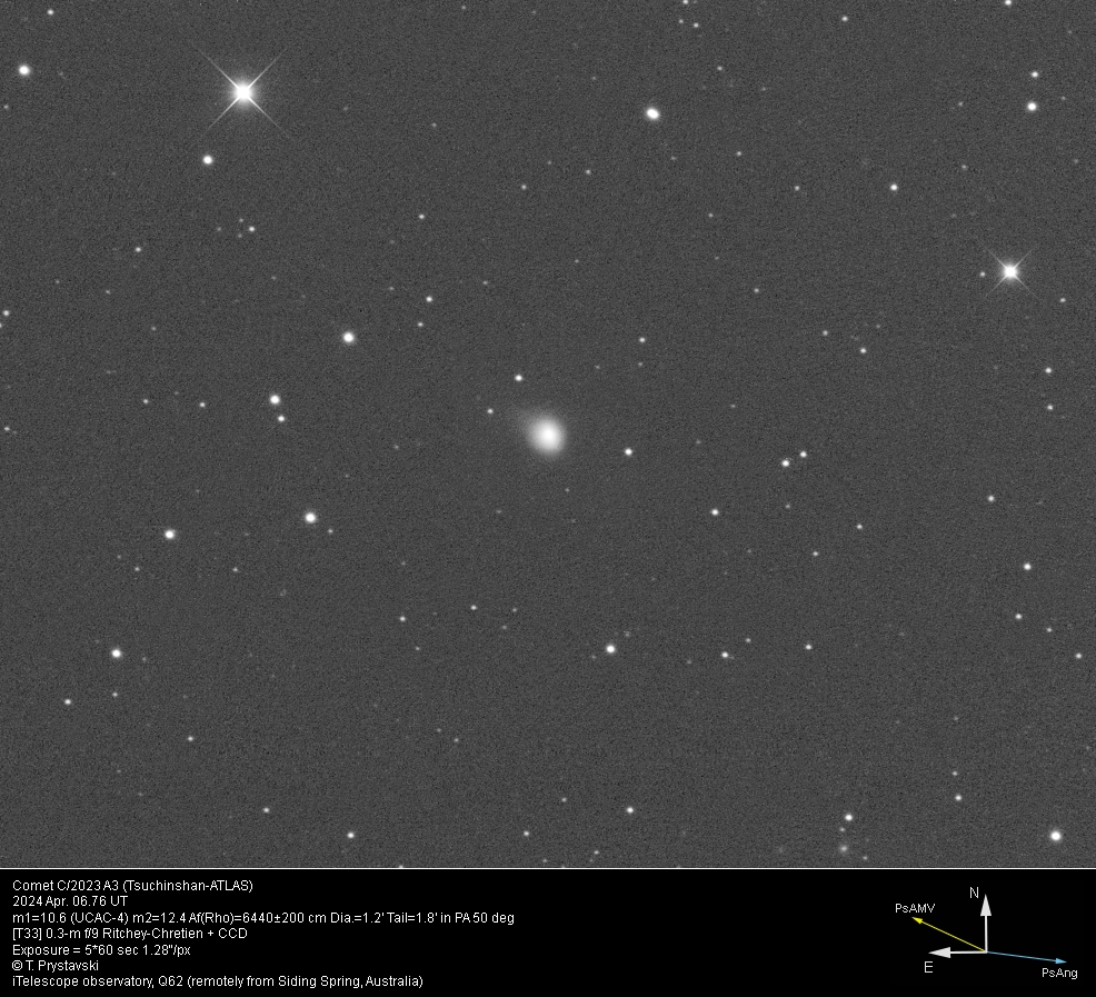 Comet C/2023 A3 (Tsuchinshan-ATLAS) 2024 Apr. 06.76 UT m1=10.6: (m2=12.4) Dia.=1.2' Tail=1.8' in PA 50 deg... [T33] 0.3-m f/9 reflector + CCD... © T. Prystavski (iTelescope observatory, Q62 (remotely from Siding Spring, Australia)) [Moon phase 0.06, altitude 3 deg.]